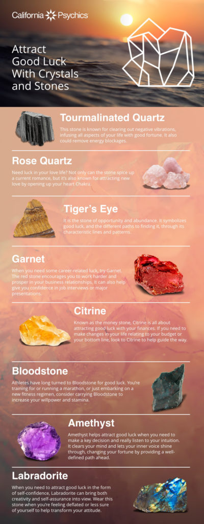 Attract Good Luck with Crystals and Stones - Infographic | California Psychics