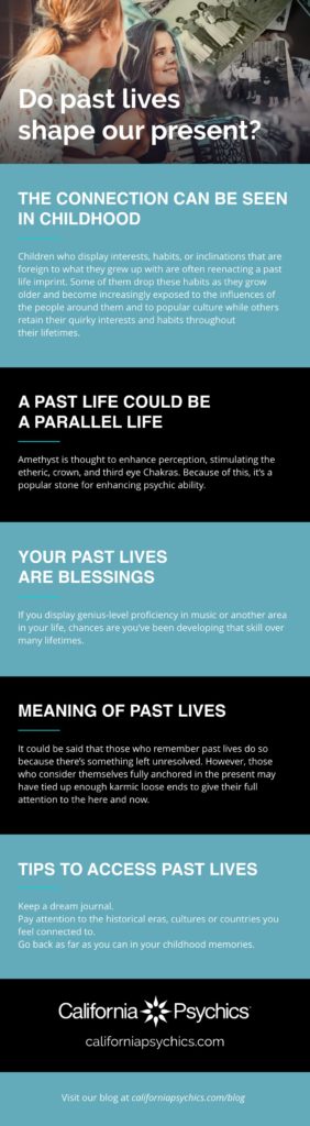 Past Lives Infographic | California Psychics