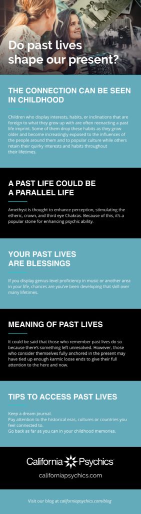 Past Lives Infographic | California Psychics