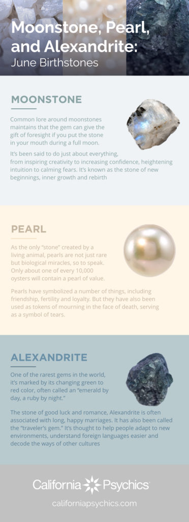 June Birthstone Infographic | California Psychics