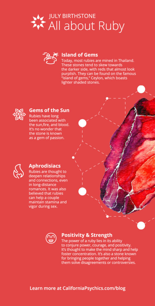 Ruby - July Birthstone Infographic | California Psychics