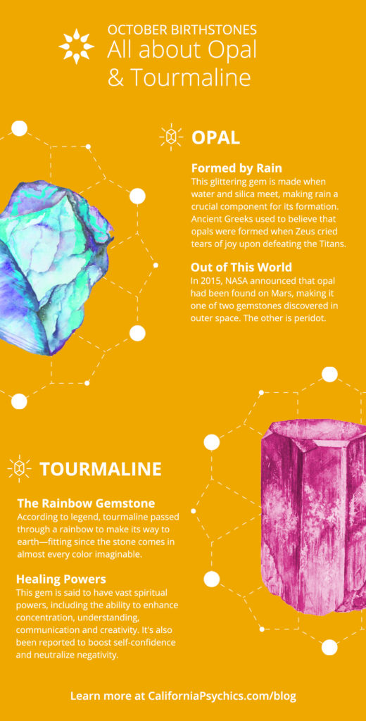 October Birthstone infographic | California Psychics