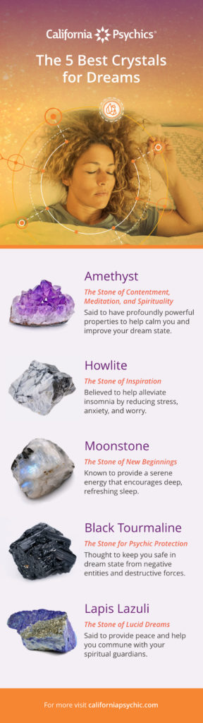 5 Best Crystals for Dreams infographic | California Psychics