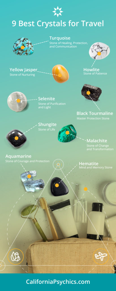 9 Best Crystals for Travel infographic | California Psychics