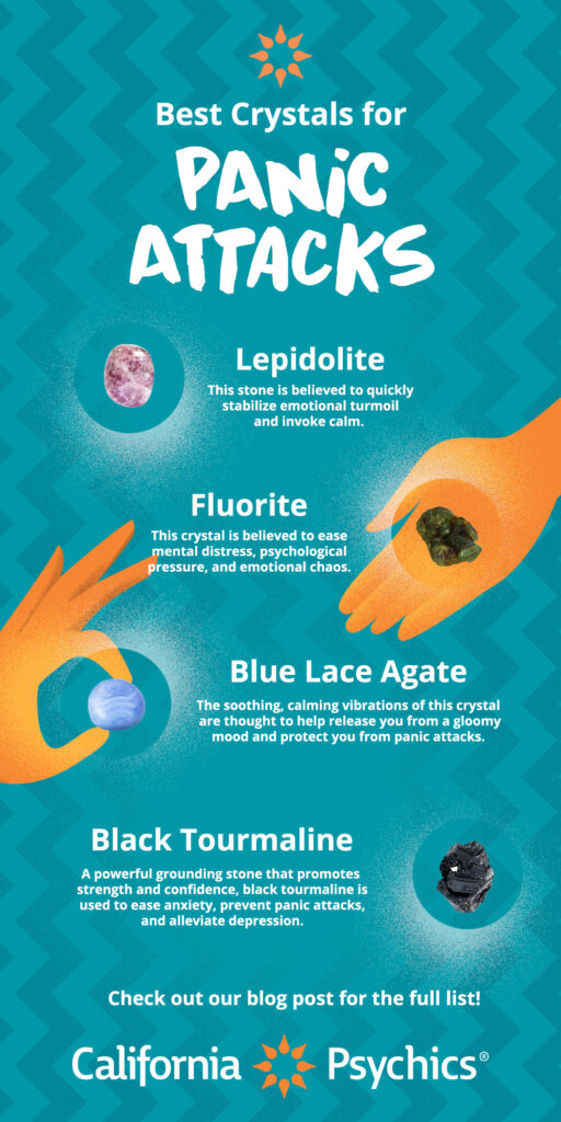 An infographic showing some of the best crystals for panic attacks: Lepidolite, Fluorite, Blue Lace Agate, and Black Tourmaline. 